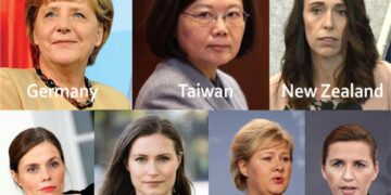 Female world leaders