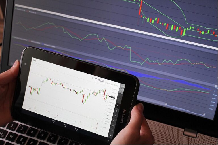 Terms You Need to Know to Trade Forex