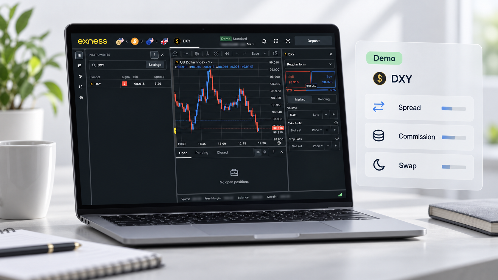 How to Watch DXY Trading Costs on an Exness Demo Account